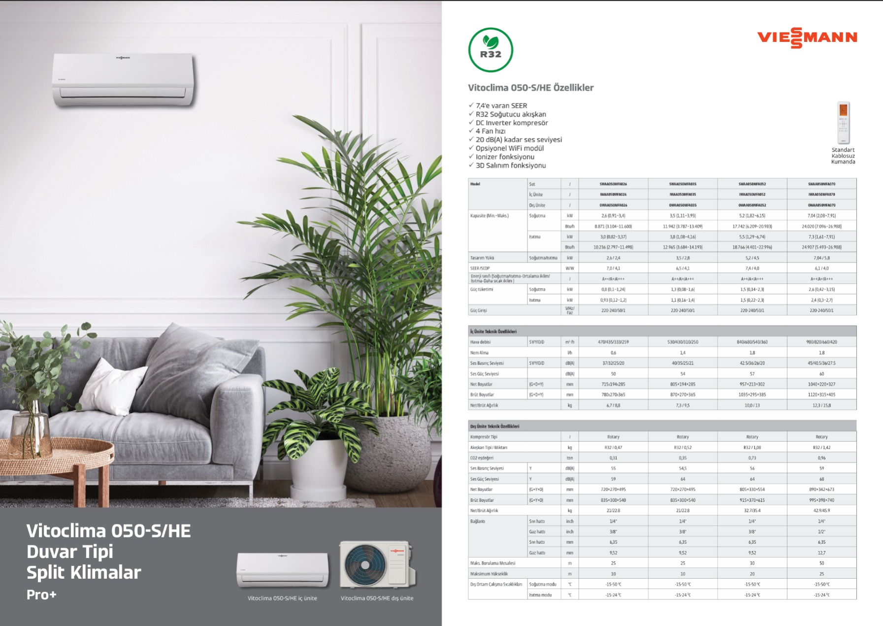Duvar tipi inverter klima iç ünite montajı
